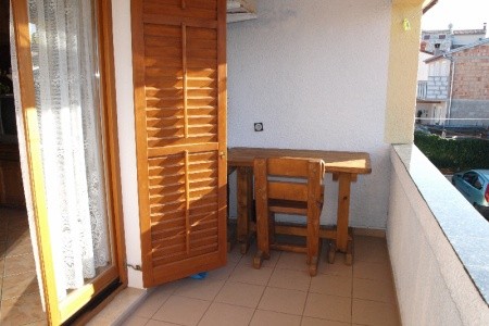 Apartmány Iveta